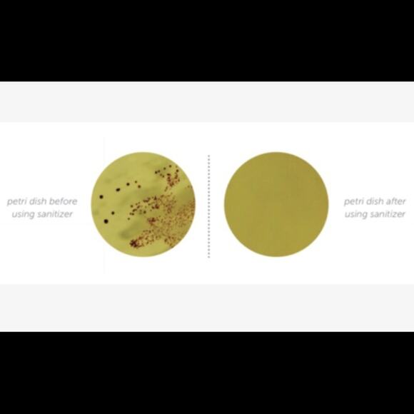 Tech Candy UV Sanitizer Bed - Light Mint Green - Picture 4 of 5